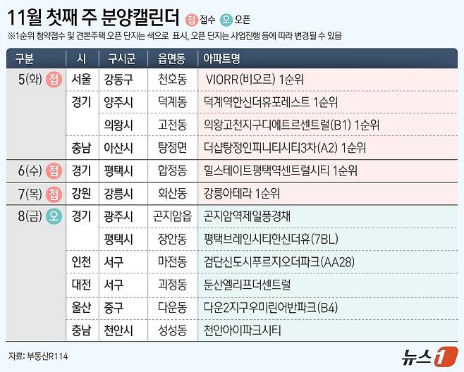 ⓒ News1 김지영 디자이너