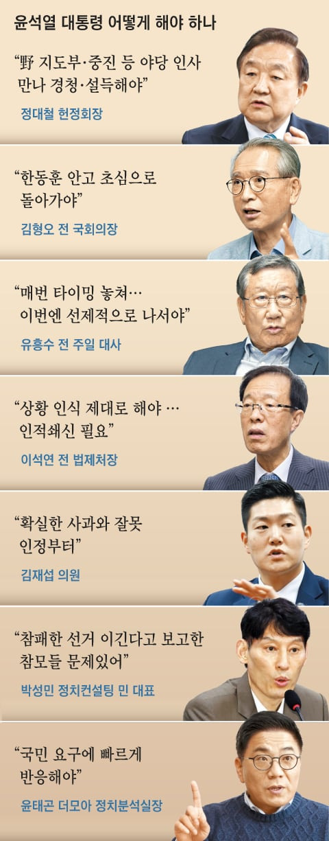 그래픽=양인성