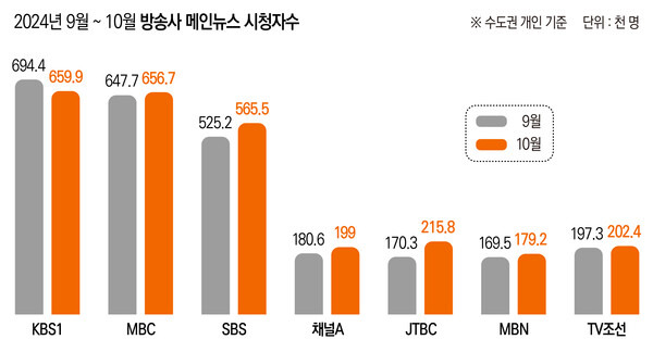 ▲디자인=이우림 기자.