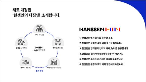 새로 개정된 한샘의 윤리경영 선언. 한샘 제공