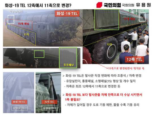 화성-19형 이동식 발사대(TEL)은 바퀴는 최초 12축에서 11축으로 변경된 것으로 보인다. 화성 -18형  TEL보다 발사관을 차제 안쪽으로 더 수납시키면서 1축이 불필요해졌다는 분석이 나온다. 유용원 의원실 제공