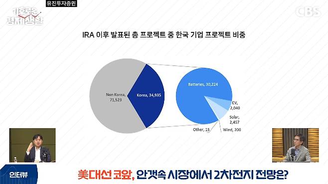 유튜브 실컷 '기후로운 경제생활' 캡처