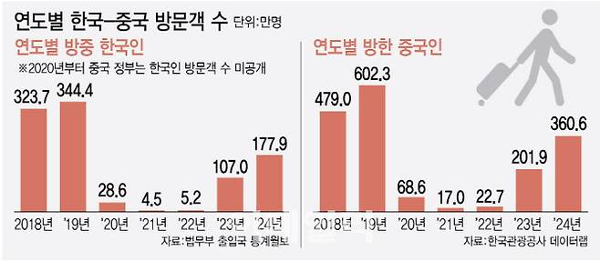 [이데일리 김정훈 기자]