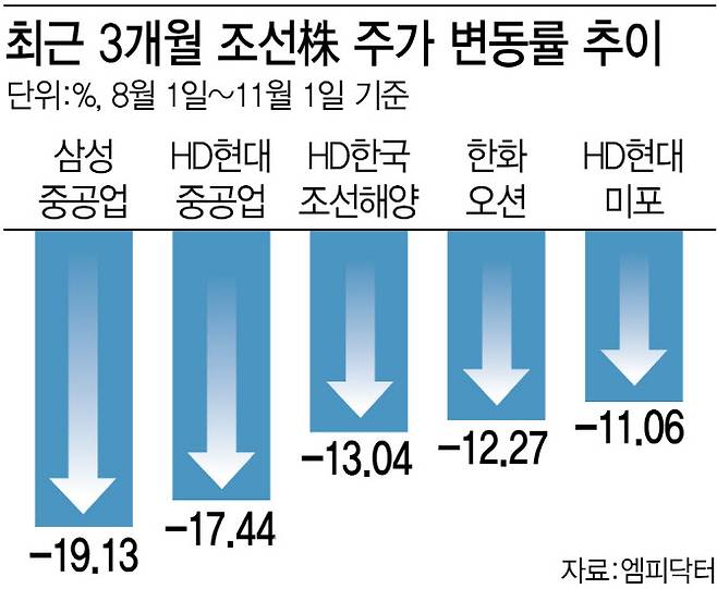 [이데일리 김정훈 기자]