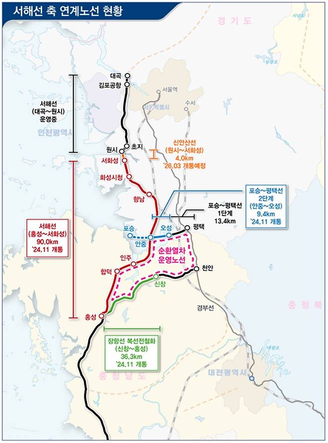 개통 사업 노선도 / 사진:국토교통부