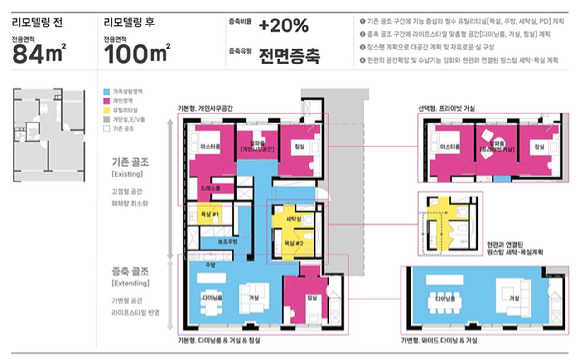 84㎡ 타입 평면 리모델링 적용 전후 모습. [사진=삼성물산]