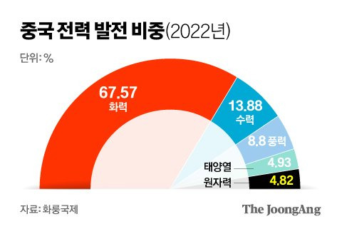 신재민 기자