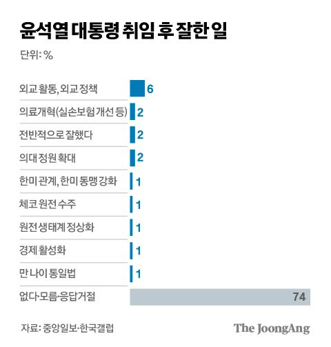 김경진 기자