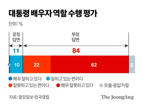 김경진 기자