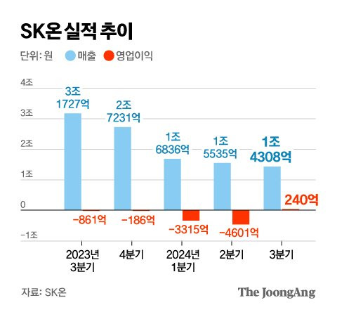 김영옥 기자