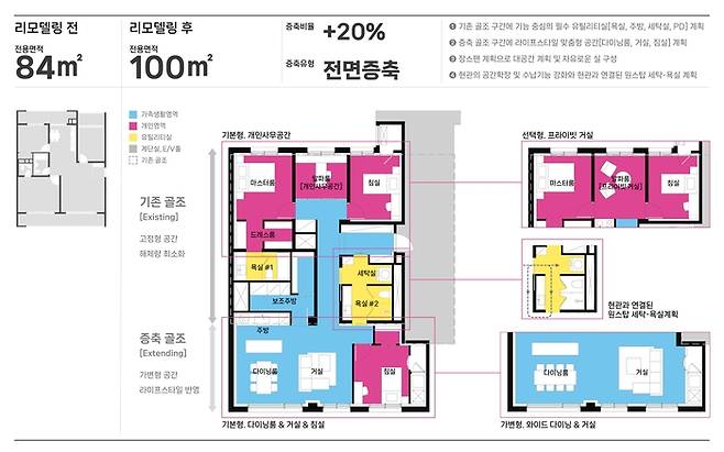 [사진 출처 = 삼성물산]