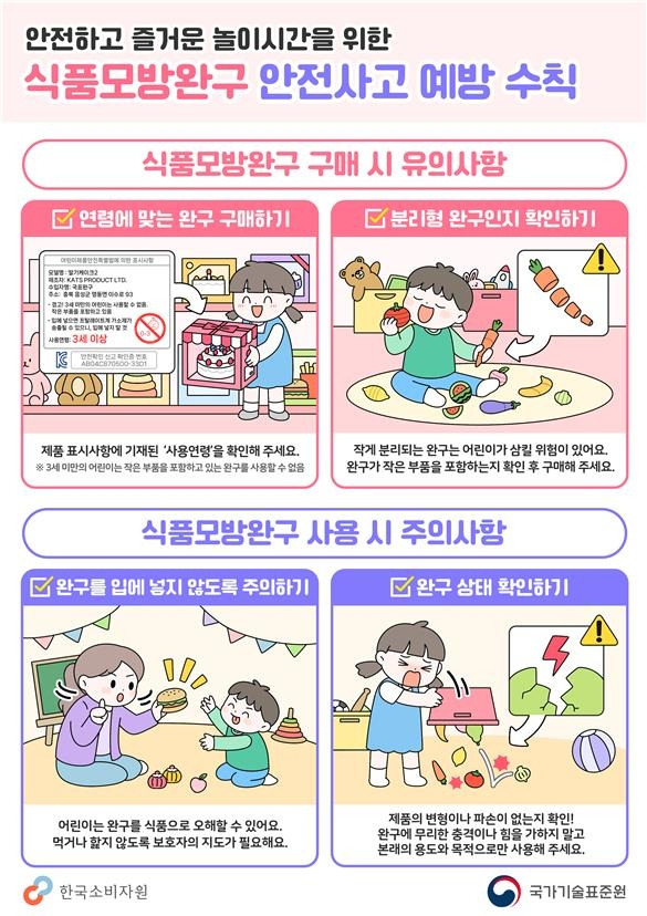 식품모방완구 안전사고 예방 수칙 포스터  [국표원 제공. 재판매 및 DB 금지]