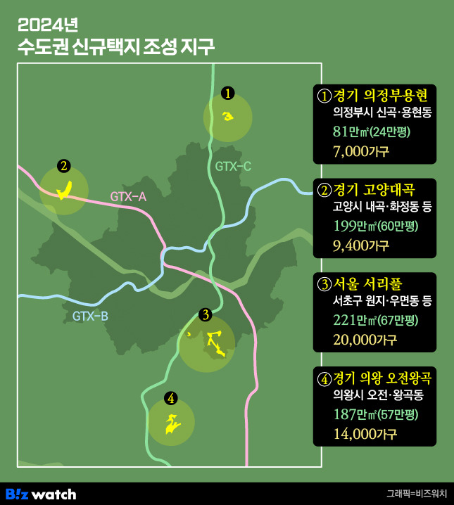 2024년 수도권 신규택지 조성 지구/그래픽=비즈워치