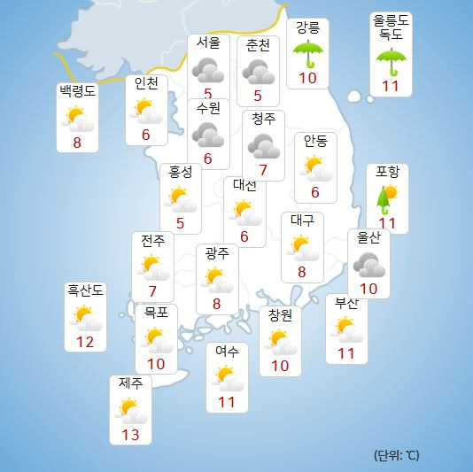 ⓒ기상청: 오늘(5일) 오전 전국날씨