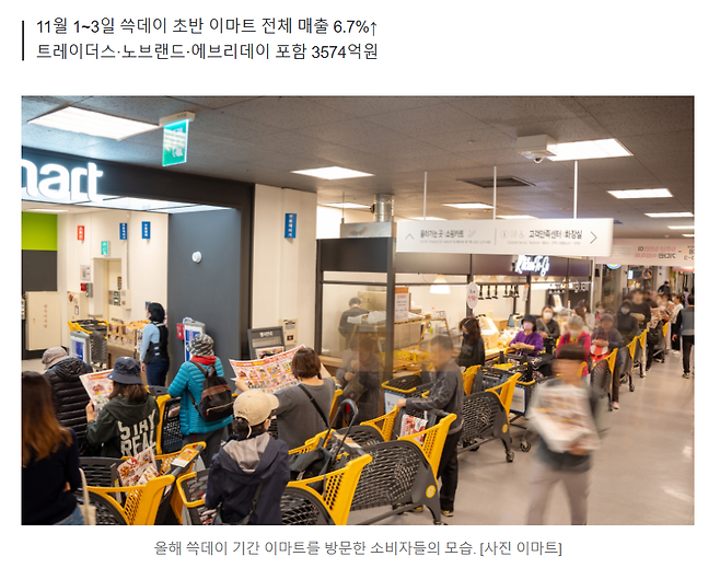 image.png 사흘만에 3500억 넘게 벌었다...‘쓱데이’ 덕분에 웃는 이마트