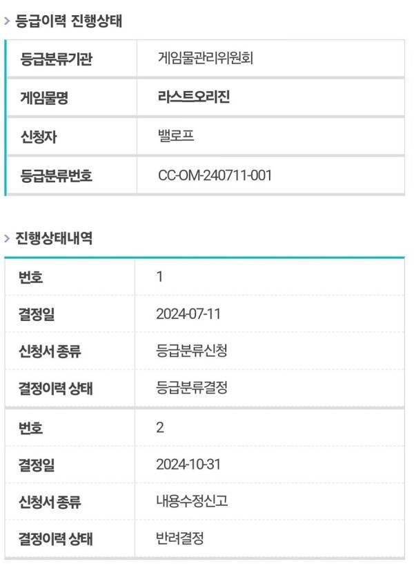 라스트 오리진 등급 반려