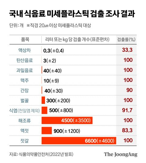 정근영 디자이너