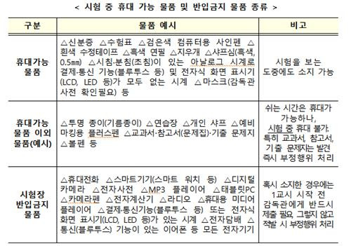 [교육부 제공]