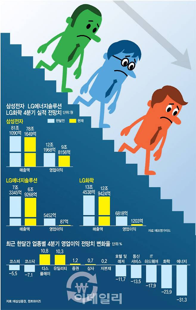 [이데일리 김정훈 기자]