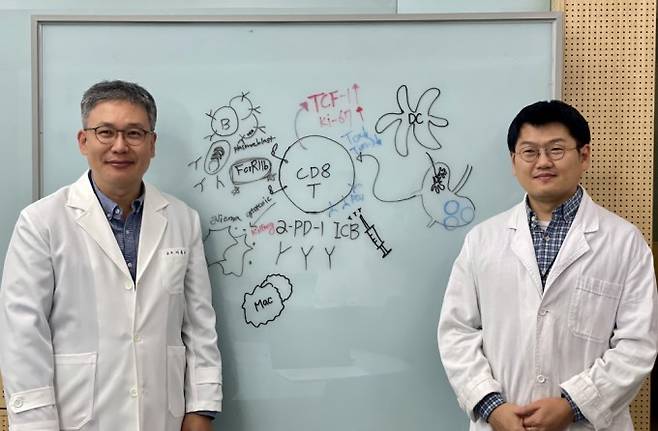 이흥규 KAIST 생명과학과 교수(왼쪽)와 제1 저자인 구근본 박사(현재 한국화학연구원 감염병예방진단기술연구센터 선임연구원). KAIST 제공.