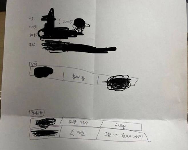 jFtwxy 충격적인 05년생 알바 이력서