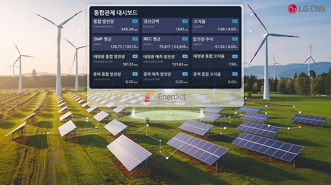 LG CNS가 통합발전소(VPP) 사업자를 위한 전력 AI 솔루션 '에너딕트(Enerdict)'를 출시했다. LG CNS 제공