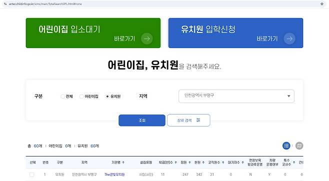 입소·입학 신청사이트에서 검색한 유치원 정보.