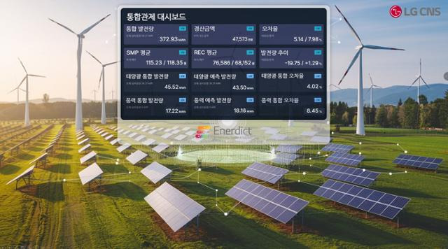 LG CNS의 전력 인공지능 설루션 '에너딕트' 상상도. LG CNS 제공