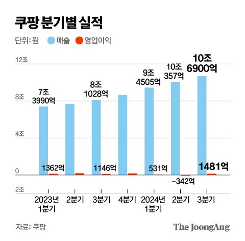 김영옥 기자