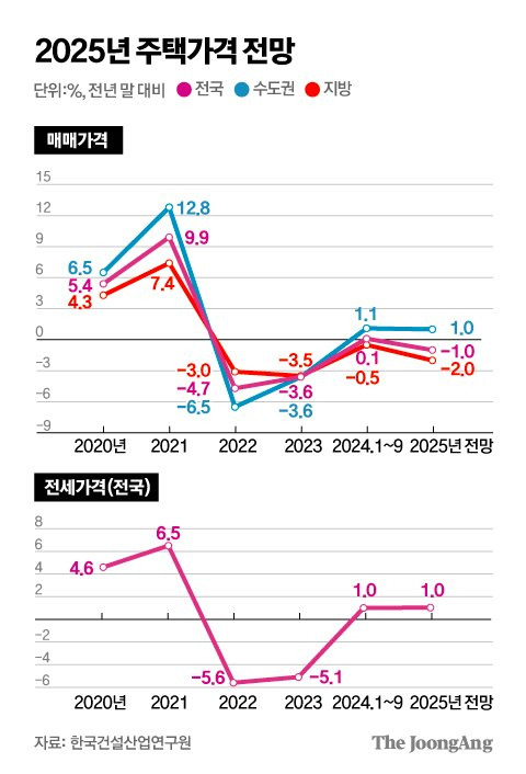 김주원 기자