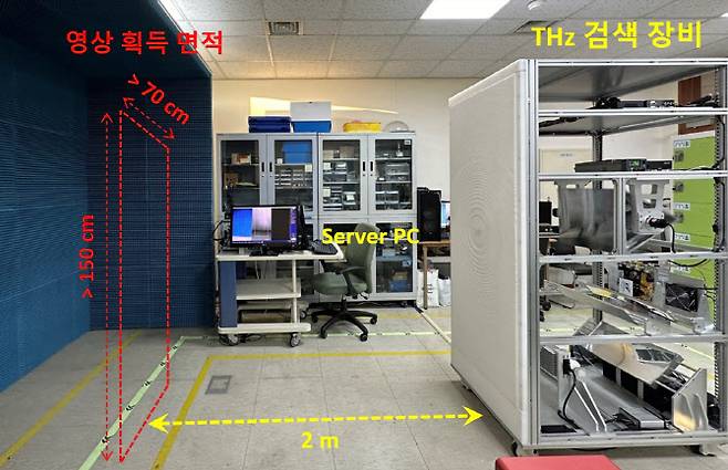 테라헤르츠파를 이용한 정밀 탐지도 가능하다.(자료=한국전기연구원)