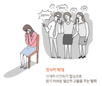 이미지=보건복지부 제공