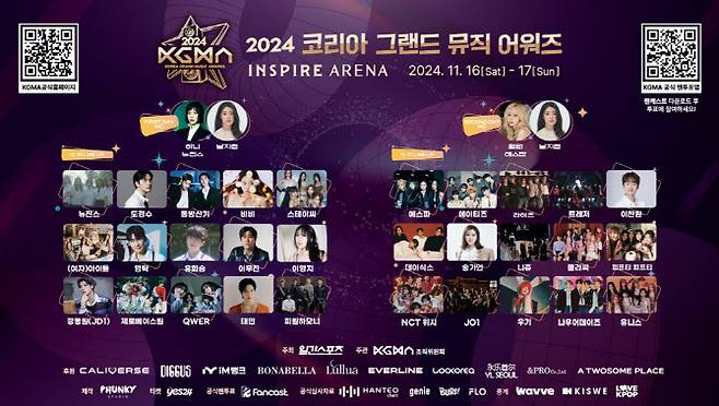 (사진=KGMA 조직위원회)