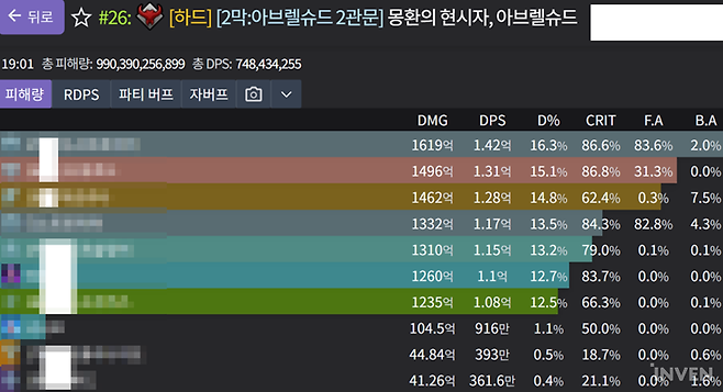 ▲ 미터기의 경우, 패킷 암호화 수정 패치로 사용이 불가능 해졌다