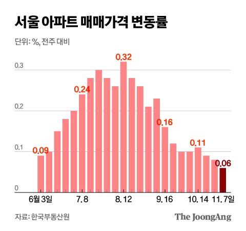 신재민 기자