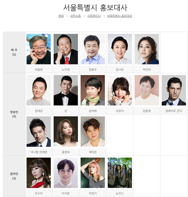 서울시 홍보대사 현황. 서울시 홈페이지