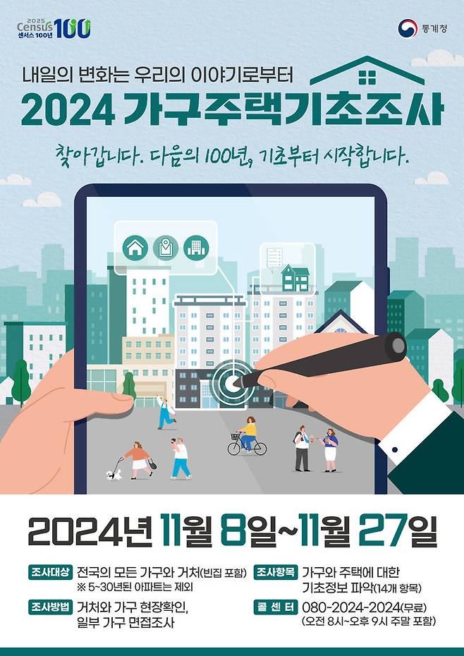 [밀양=뉴시스] 안지율 기자 = 2024 가구주택 기초조사 안내문. (사진=밀양시 제공) 2024.11.06. photo@newsis.com *재판매 및 DB 금지