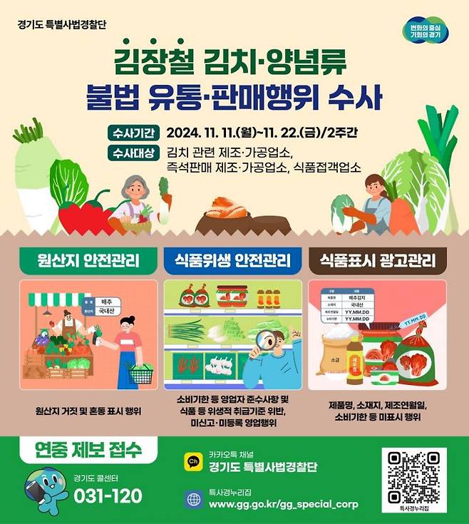 경기도 특별사법경찰단의 김장철 김치 및 양념류 불법유통 판매 행위 수사 포스터. 경기도청 제공