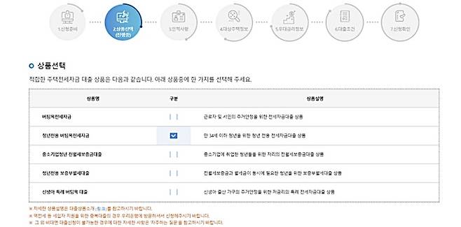 상품 옆에 간단한 설명이 적혀 있다. 청년이라면 일반 버팀목전세대출보다 청년전용 버팀목전세대출을 이용하는 게 이득이다.