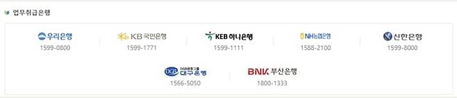 대출 상품을 취급하는 주요 은행의 목록.