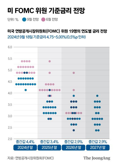 박경민 기자