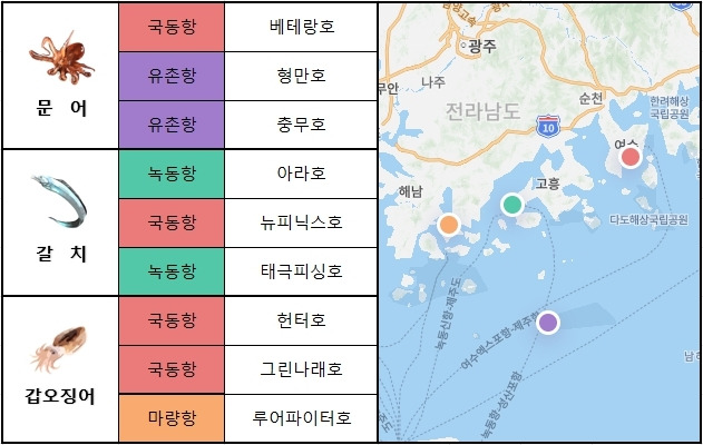 남해 서부