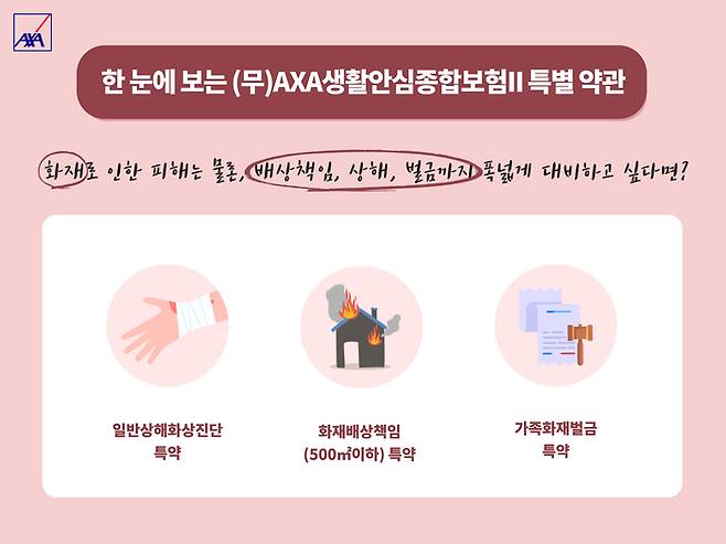 악사손보가 보장하는 생활안심종합보험 특별 약관. [사진 출처 = AXA손보]