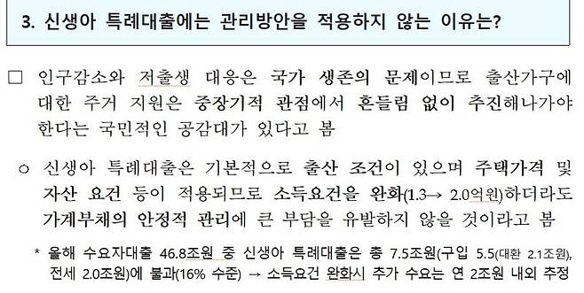 자료 : 국토교통부