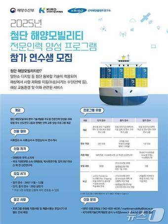 (해양수산부 제공)