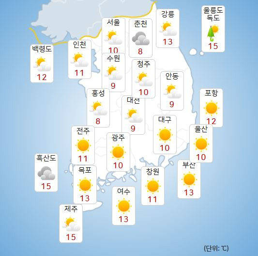 ⓒ기상청: 내일(12일) 오전 전국날씨