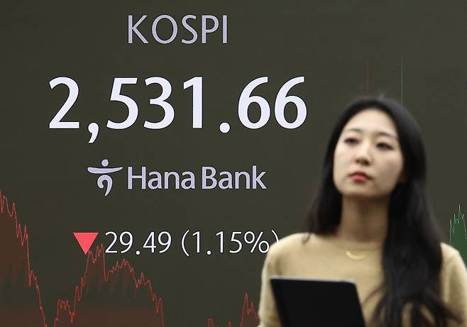 코스피 지수가 전장보다 29.49p(1.15%) 내린 2,531.66으로 마감한 11일 오후 서울 중구 하나은행 딜링룸에서 딜러들이 업무를 보고 있다. /연합뉴스