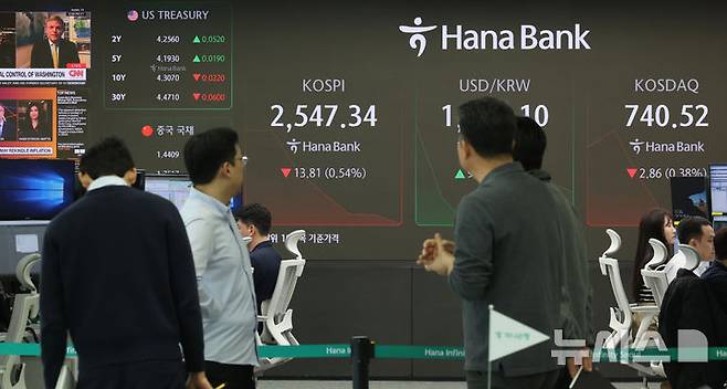 [서울=뉴시스] 김금보 기자 = 11일 오전 서울 중구 하나은행 딜링룸에서 딜러들이 업무를 하고 있다. 코스피는 전 거래일(2561.15)보다 0.90포인트(0.04%) 상승한 2562.05에, 코스닥 지수는 전 거래일(743.38)보다 1.48포인트(0.20%) 오른 744.86에 거래를 시작했다. 서울 외환시장에서 원·달러 환율은 전 거래일 주간거래 종가(1386.4원)보다 9.6원 오른 1396.0원에 출발했다. 2024.11.11. kgb@newsis.com