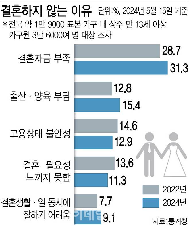 [이데일리 김정훈 기자]