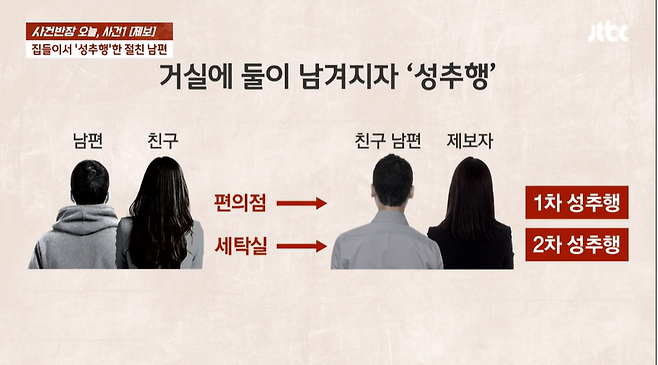 /사진=JTBC 사건반장